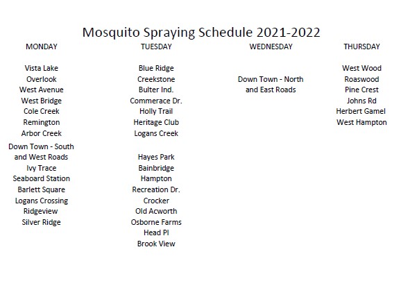 Dont Get Bit Nyc Mosquito Pesticide Spraying Schedule Announced - vvgn6bk