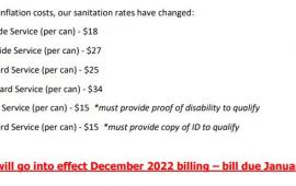 Sanitation Rates as of December 2022