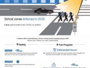 Camera Enforcement Information