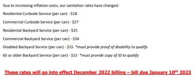 Sanitation Rates as of December 2022