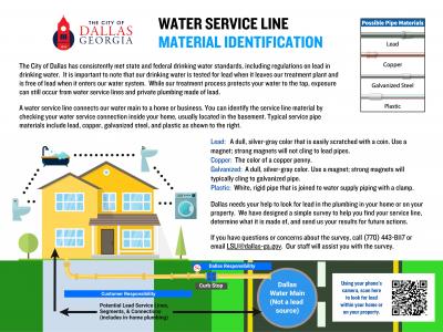 Water Service Kine Material Identification