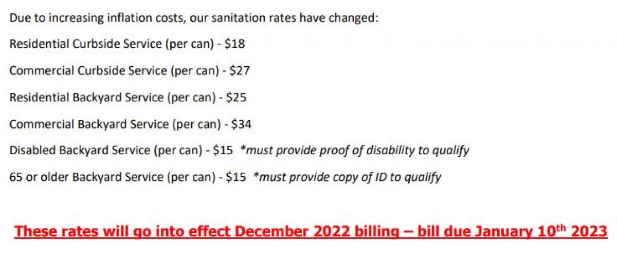 Sanitation Rates as of December 2022