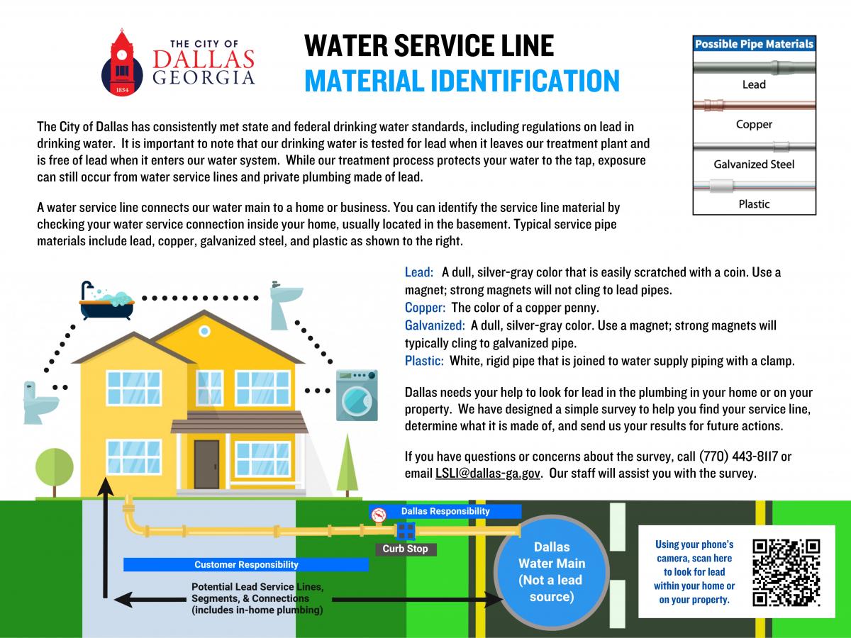 Water Service Kine Material Identification